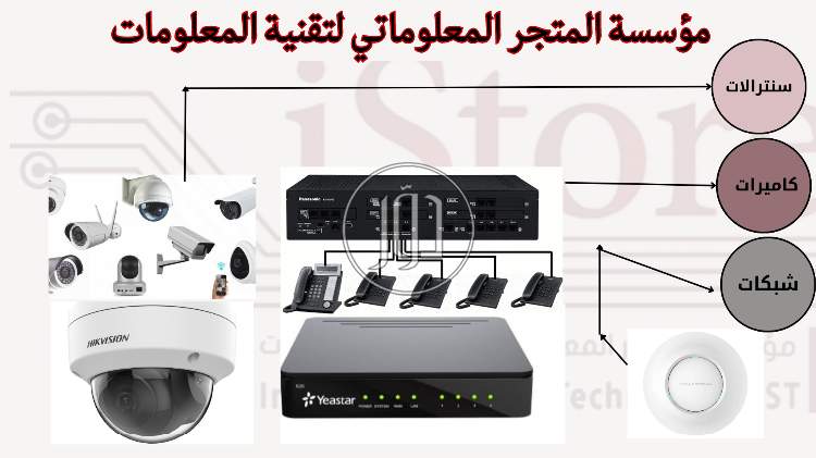 صور كاميرات مراقبة للبيع في السعودية - دوّر.كوم