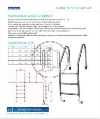 صور مستلزمات اخرى للبيع في القاهرة - دوّر.كوم