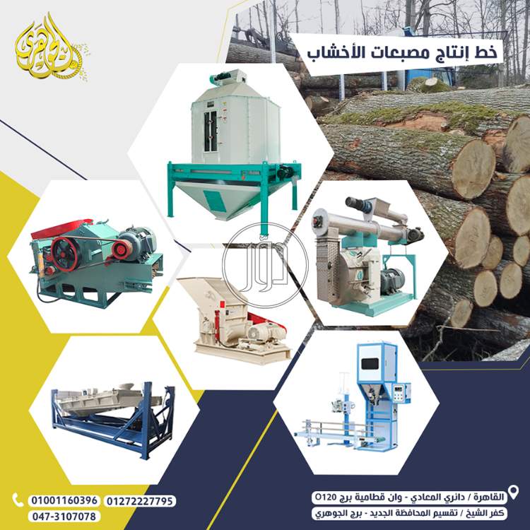 صور مستلزمات مصانع للبيع في القاهرة - دوّر.كوم