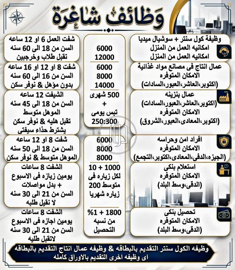 وظائف اخرى في مصر - دوّر.كوم