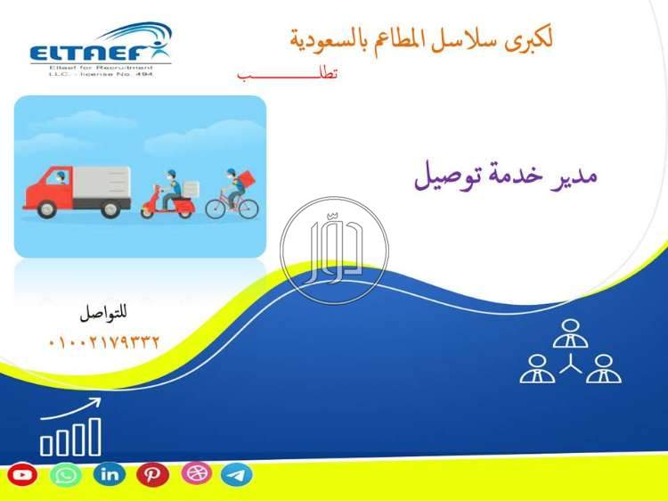 صور وظائف تسويق ومبيعات في مصر - دوّر.كوم