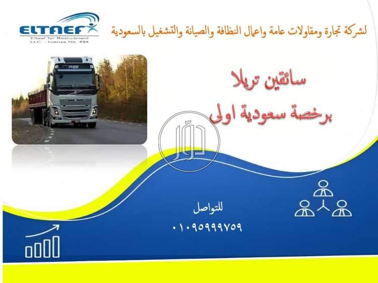 صور وظائف عمال وحرفيين في مصر - دوّر.كوم