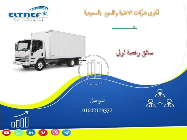 صور وظائف عمال وحرفيين في مصر - دوّر.كوم