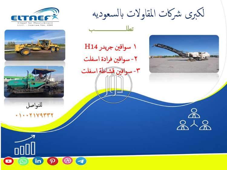 صور وظائف عمال وحرفيين في مصر - دوّر.كوم